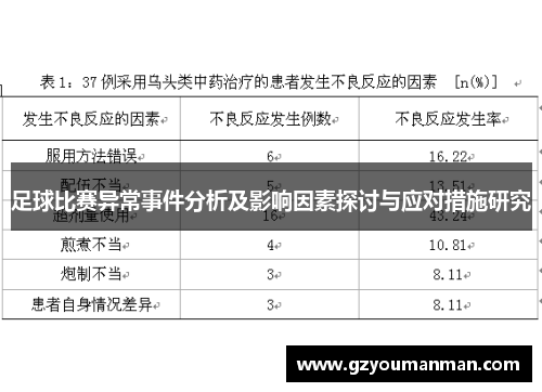 足球比赛异常事件分析及影响因素探讨与应对措施研究